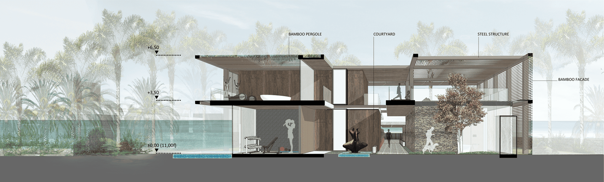 EAA – EMRE AROLAT ARCHITECTURE | THE BAHAMAS HOUSES